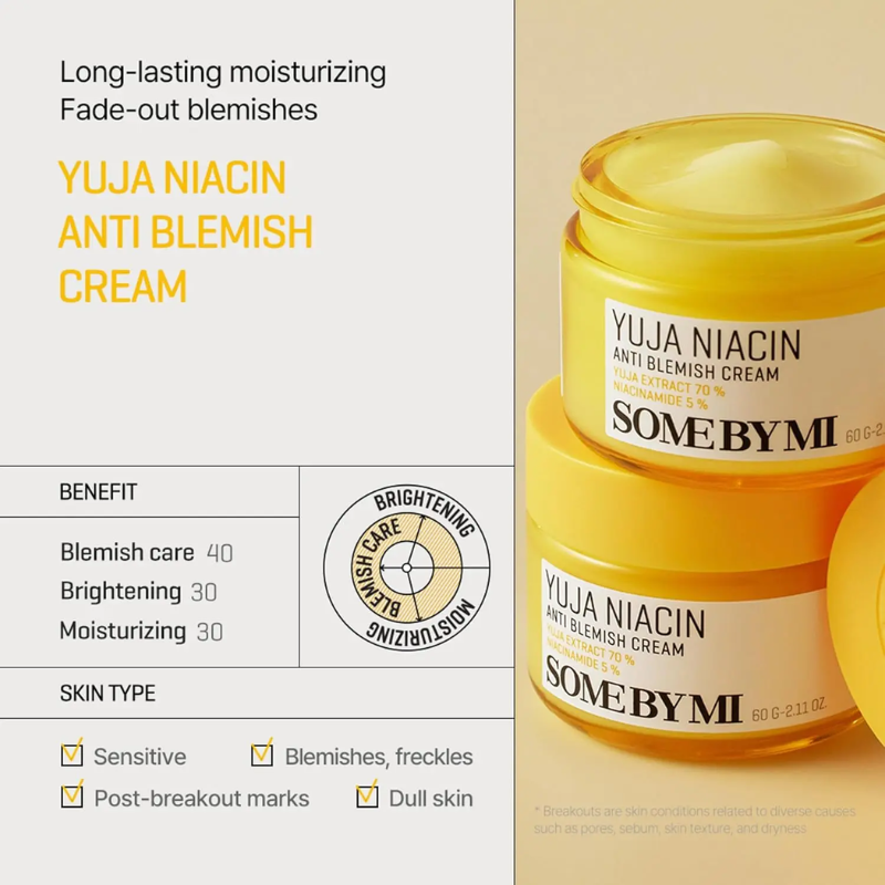 Yuja Niacin Anti Blemish Cream Some By Mi France