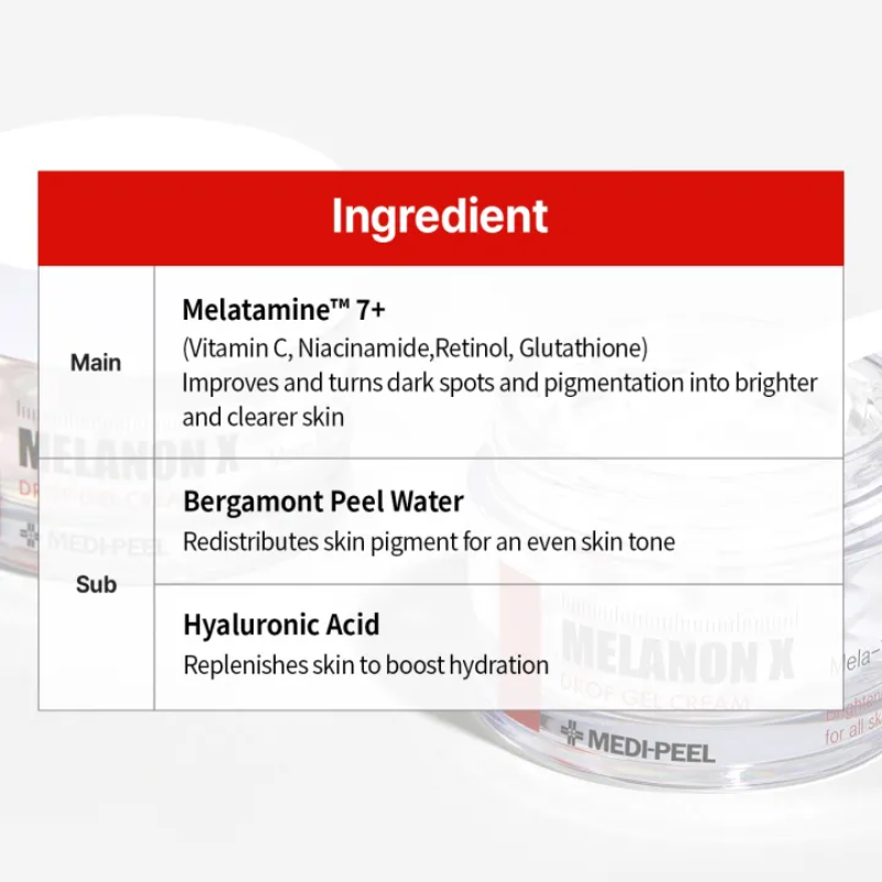 Melanon X Drop Gel Cream Medi-Peel France