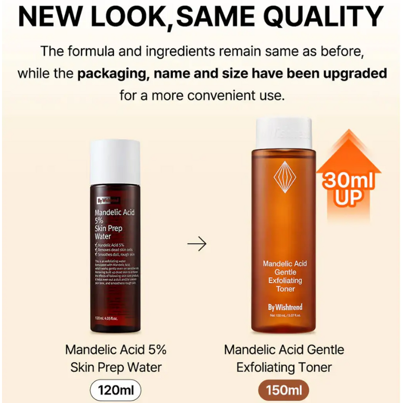 Mandelic Acid 5% Skin Prep Water Wishtrend France