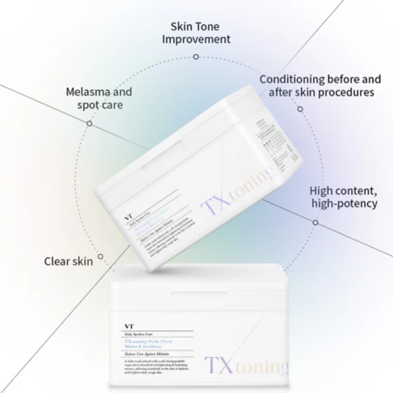 TX-toning Daily Mask