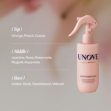 Water Essence Mist