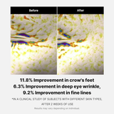 Deep Lifting Peptide Eye Cream medicube France