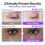 NAD+ Retinol Volumetox Eye Cream Numbuzin France