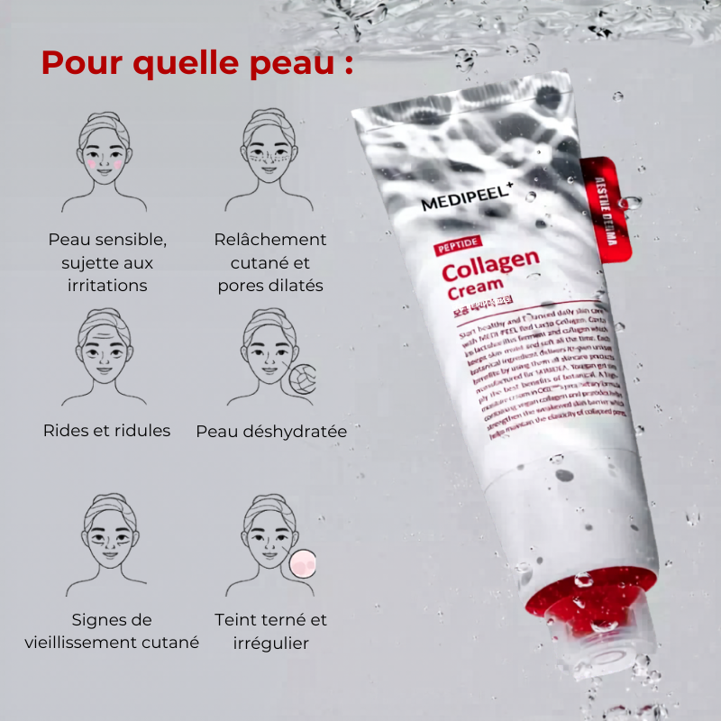 Peptide Collagen Cream Medipeel France