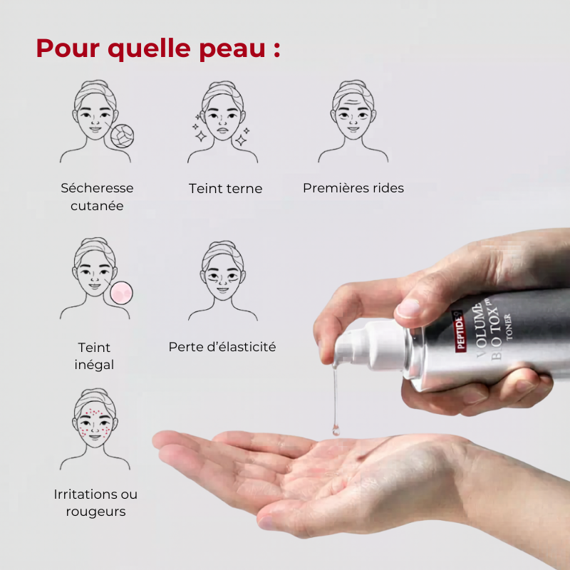 Volume Bio Tox Pro Toner Medipeel France