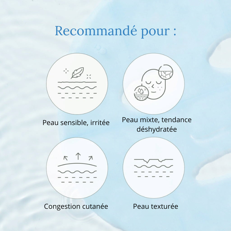 Aqua Blue Hydration Mask Dr. Althea France