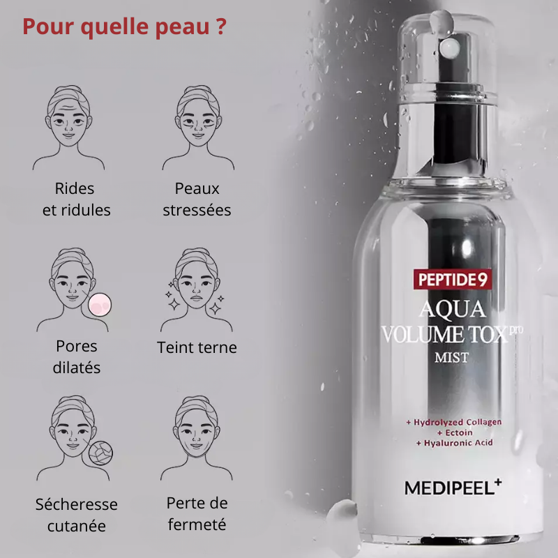 Peptide 9 Aqua Volume Tox Pro Mist Medipeel France