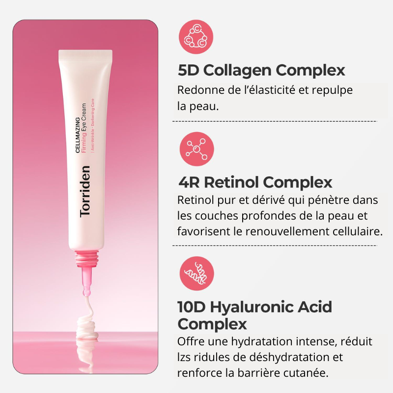 Cellmazing Firming Eye Cream Torriden France