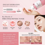 PDRN Pink Cica Soothing Toner Medicube France
