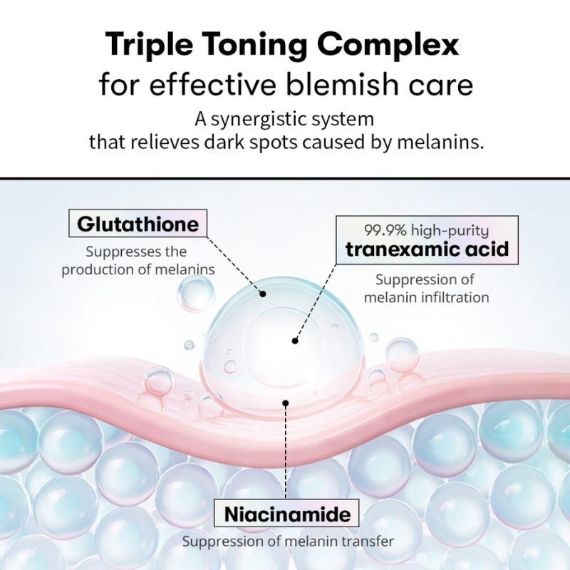 TX-toning Daily Mask