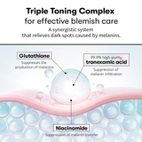 TX-toning Daily Mask