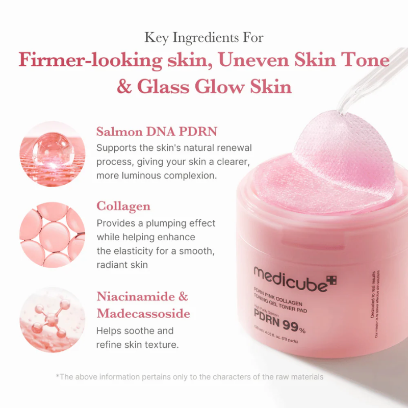 PDRN Pink Collagen Toning Gel Toner Pad Medicube France