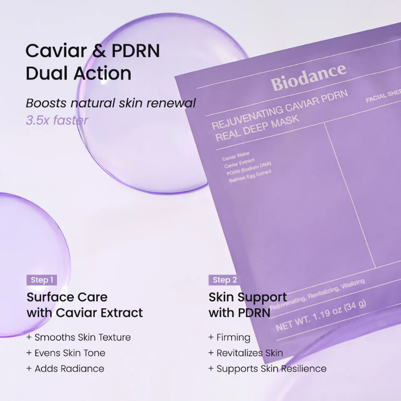 Rejuvenating Caviar PDRN Real Deep Mask Biodance France