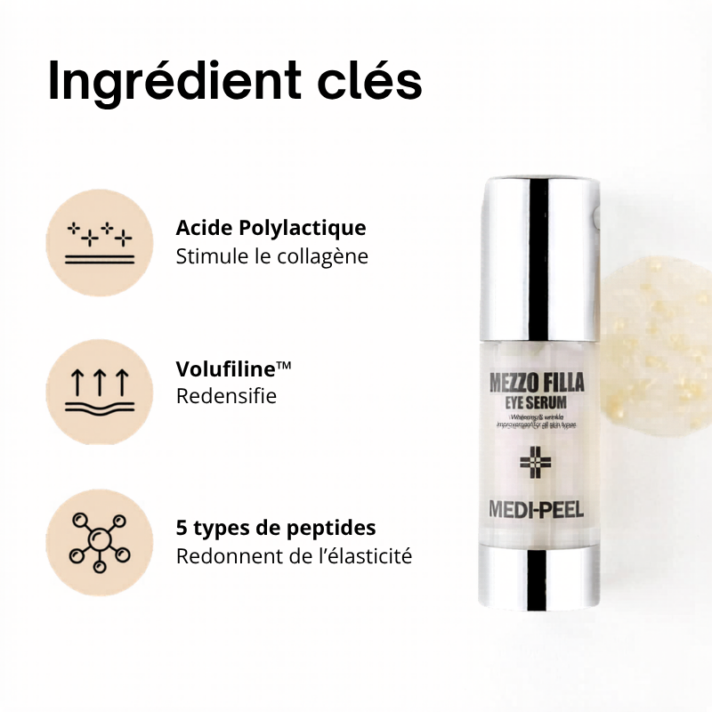 Mezzo Filla Eye Serum Medipeel France