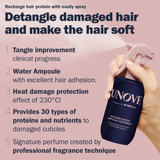 No-Wash Water Ampoule Treatment Unove France 