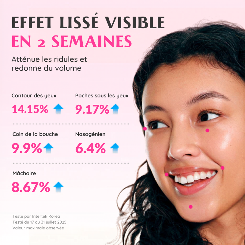 NAD+ Peptide Boosting Serum Eqqualberry France