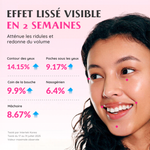 NAD+ Peptide Boosting Serum Eqqualberry France
