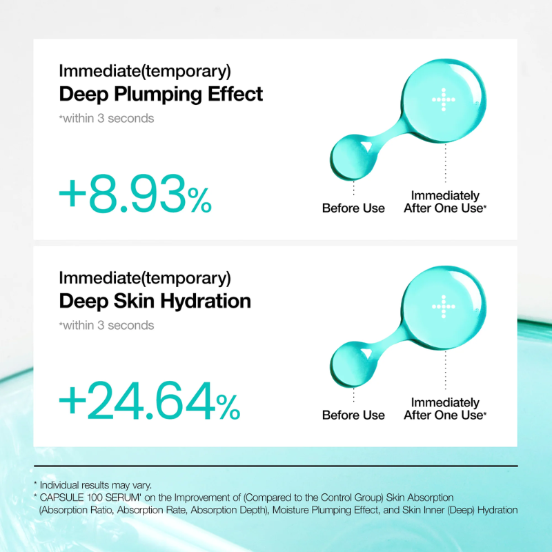 PDRN Hyaluronic Acid Capsule 100 Serum Anua France