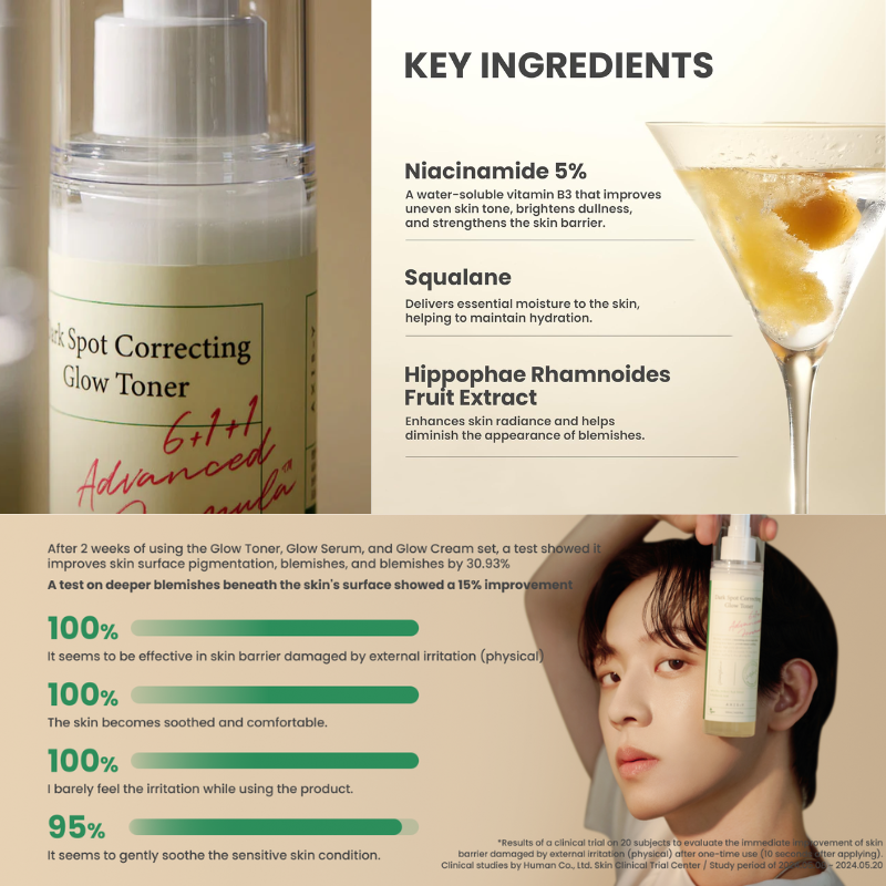 Dark Spot Correcting Glow Toner Axis-Y France