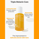 Pore+Dark Spot Brightening Serum Celimax France