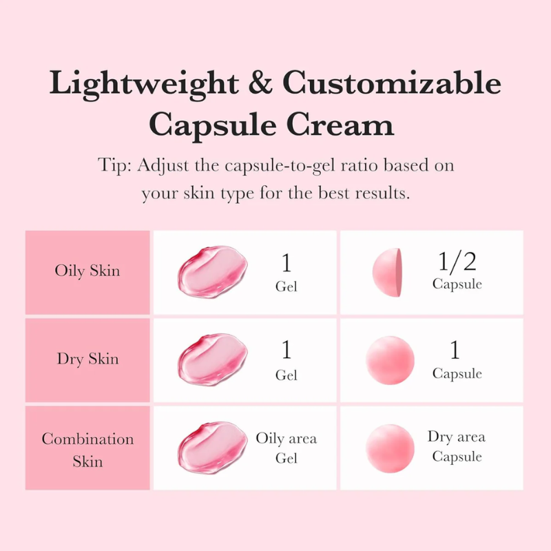 TXA Niacinamide Capsule Cream Medicube France