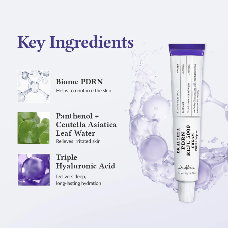 PDRN Reju 5000 Cream Dr. Althea France