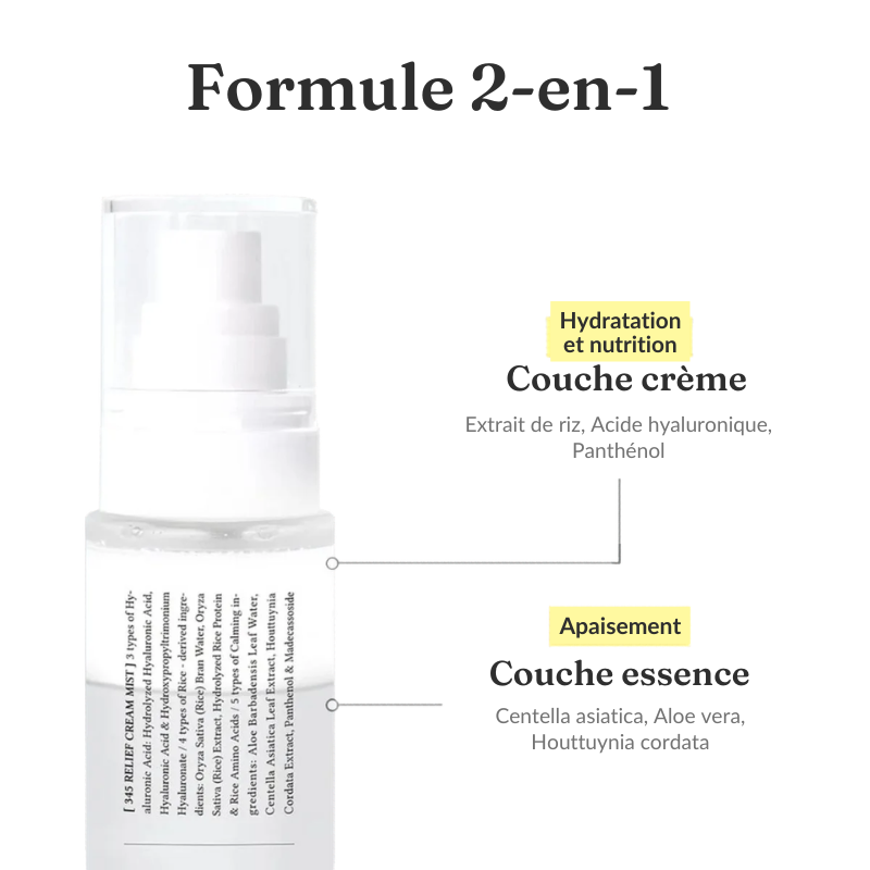 345 Relief Cream Mist