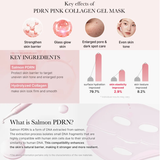 PDRN Pink Collagen Gel Mask Medicube France