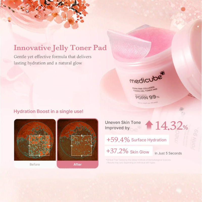 PDRN Pink Collagen Toning Gel Toner Pad Medicube France