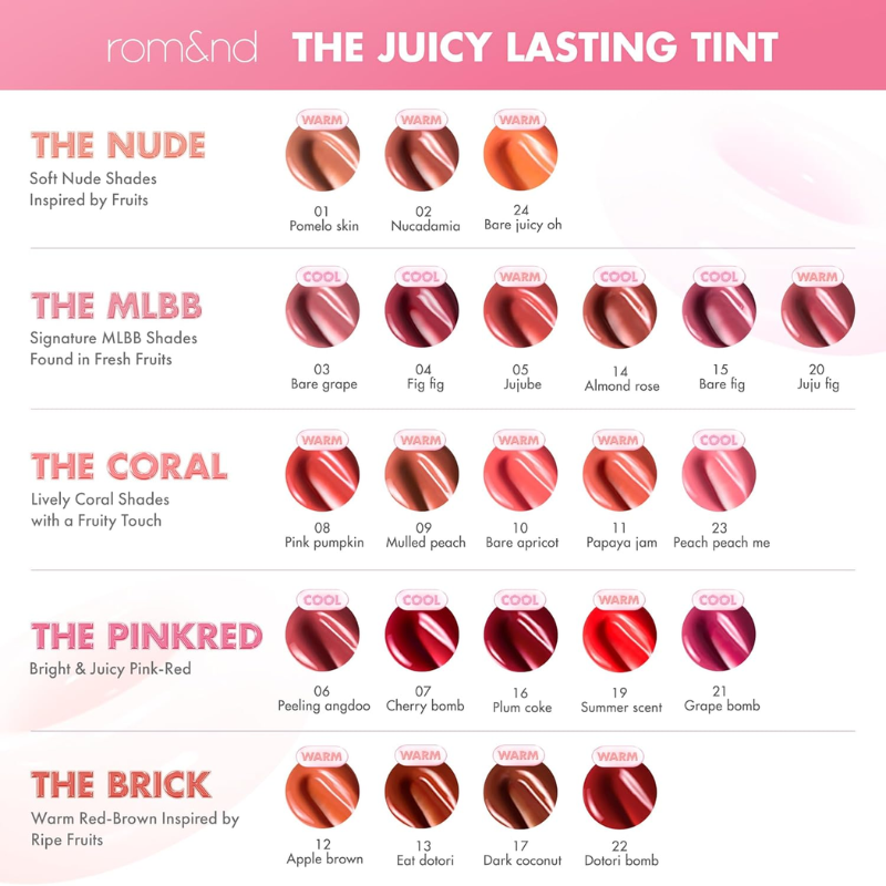 The Juicy Lasting Tint Romand France