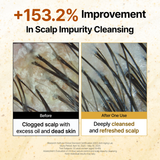 Sea Salt Therapy Shampoo