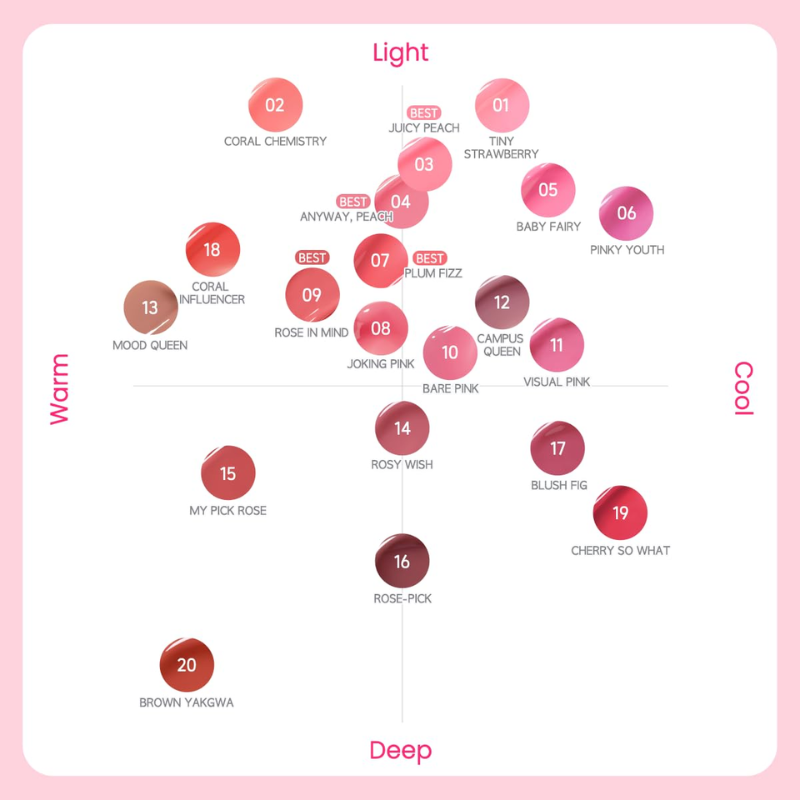 Mood Glowy Tint Peripera France