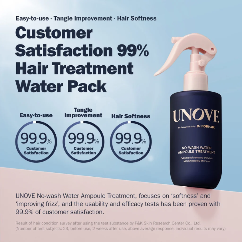 No-Wash Water Ampoule Treatment Unove France 
