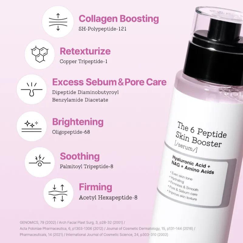 The 6 Peptide Skin Booster Serum