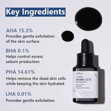 Hyper Acid 4 AHA BHA PHA LHA 30 Serum Isntree France