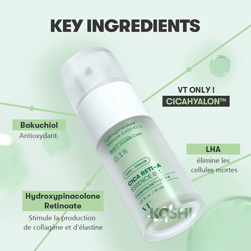 Cica Reti-A Essence 0.1% VT Cosmetics France kbeauty granactive retinoid