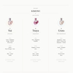 Notes Eau de toilette Kimono Decorté france 