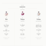 Notes Eau de toilette Kimono Decorté france 